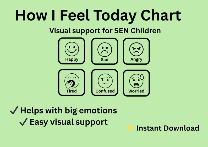 How I Feel Today Chart | SEN Autism ADHD Visual Emotion Support ...