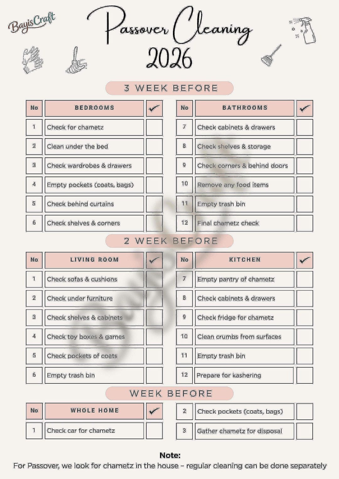 Passover Cleaning Checklist 2026 | Pesach Chametz Checklist | 3-week ...