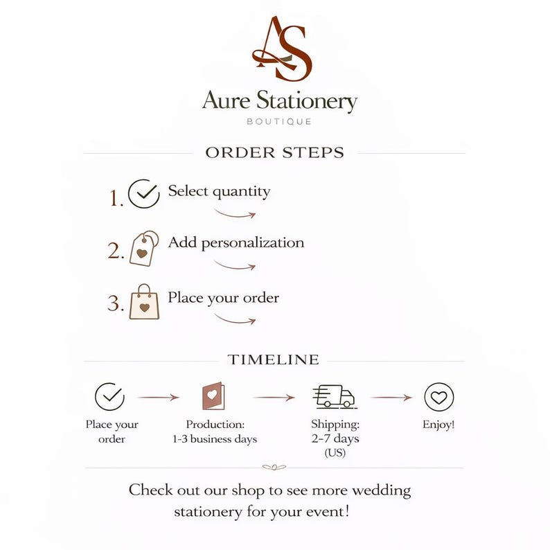 May include: An informational graphic for Aure Stationery Boutique detailing order steps and a timeline. The text includes Order Steps, Select quantity, Add personalization, Place your order, Timeline, and Check out our shop to see more wedding stationery.