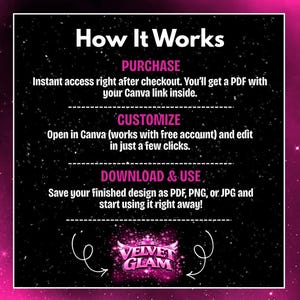May include: A black and pink graphic with the text "How It Works." The steps are "Purchase," "Customize," and "Download & Use." The Velvet Glam logo is at the bottom. The background is black with pink accents.