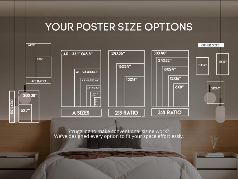 May include: A white graphic chart titled YOUR POSTER SIZE OPTIONS displaying various rectangular dimensions in inches, including 4:5, 2:3, and 3:4 ratios, A-series sizes from A0 to A5, and other sizes like 11x14, 11x17, and 28x40 inches.
