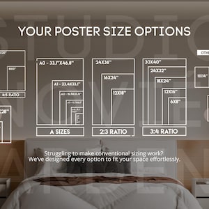 May include: A white graphic chart titled YOUR POSTER SIZE OPTIONS displaying various rectangular dimensions in inches, including A-sizes, 4:5, 2:3, and 3:4 ratios. The text reads: Struggling to make conventional sizing work? We've designed every option to fit your space effortlessly.
