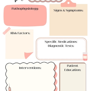 Fillable Med-Surg Condition Template | Med-Surg Concept Map, with 7 color schemes available!