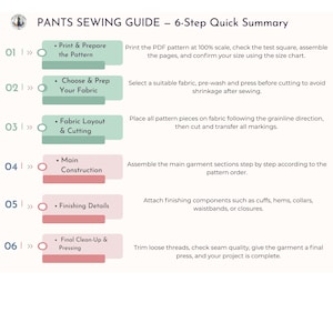 May include: A white infographic titled "Pants Sewing Guide - 6-Step Quick Summary." It details the steps for sewing pants, including preparing the pattern, choosing fabric, fabric layout, main construction, finishing details, and final clean-up.
