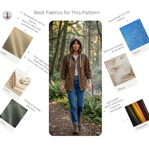 May include: A woman wearing a brown hooded jacket, white shirt, and blue jeans walks on a path in a forest. The image includes fabric swatches of linen, cotton, rayon, denim, wool, and polyester, with text that reads "Best Fabrics for This Pattern."