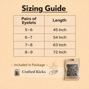 May include: A beige graphic with the text "Sizing Guide" and a table detailing shoelace lengths in inches based on the number of eyelets. The image also includes a package of gray shoelaces from "Crafted Kicks."