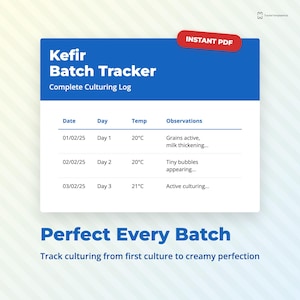 May include: A blue and white Kefir Batch Tracker PDF with the text "Instant PDF". The tracker includes sections for date, day, temperature, and observations. The text "Perfect Every Batch" is at the bottom.