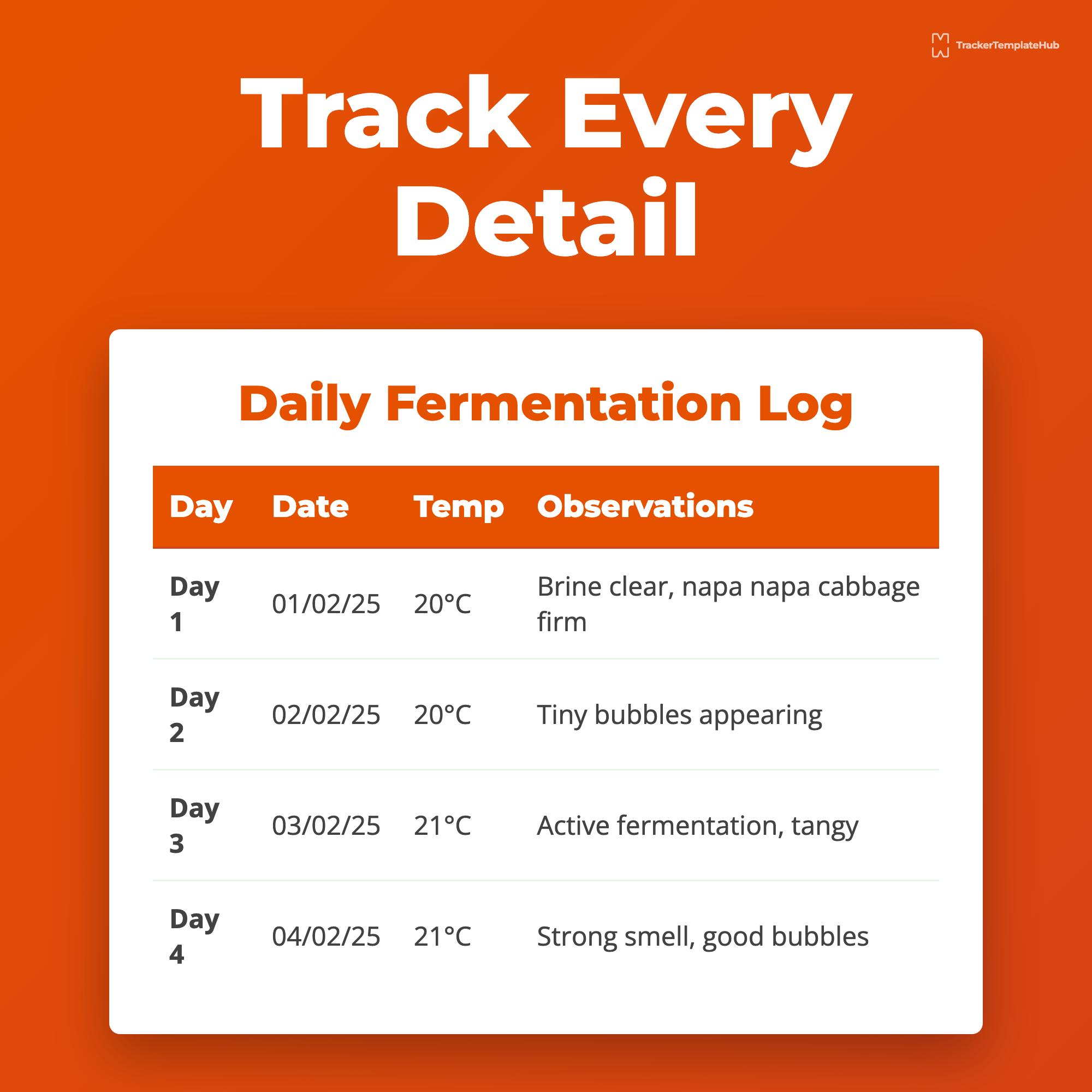 Kimchi Fermentation Tracker Printable | Korean Kimchi Batch Log ...