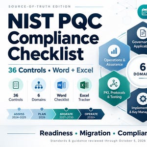 NIST Post-Quantum Cryptography Checklist | FIPS 203/204/205 | October 2026 PQC Compliance Tracker
