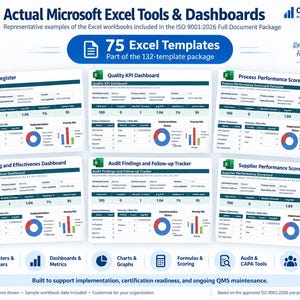 K&ouml;nnte beinhalten: Eine digitale Anzeige von 75 Microsoft Excel-Vorlagen f&uuml;r ISO 9001:2026, mit sechs Dashboard-Beispielen wie QMS Risk Register, Quality KPI, Process Performance, CAPA Aging, Audit Findings und Supplier Performance inklusive Diagrammen.