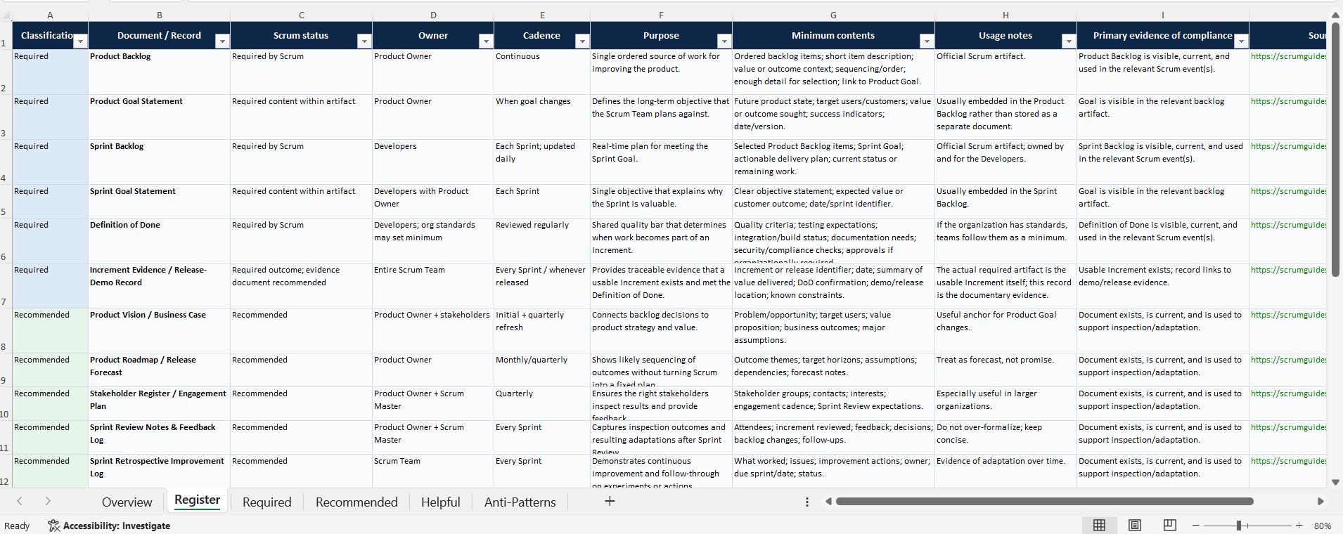 Toolkit Examples Word Document Scrum Document Templates Bundle, Agile Project Management Toolkit ...