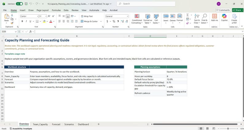 Agile Development Methodology Templates, Scrum Kanban Toolkit, PMO Docs ...