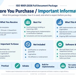 K&ouml;nnte beinhalten: Eine informative Infografik mit dem Titel ISO 9001:2026 Full Document Package. Sie beschreibt den Inhalt, einschlie&szlig;lich 132 bearbeitbarer Vorlagen, die Verwendung f&uuml;r die QMS-Implementierung, digitale Download-Anforderungen und Ausschl&uuml;sse wie Rechtsberatung.