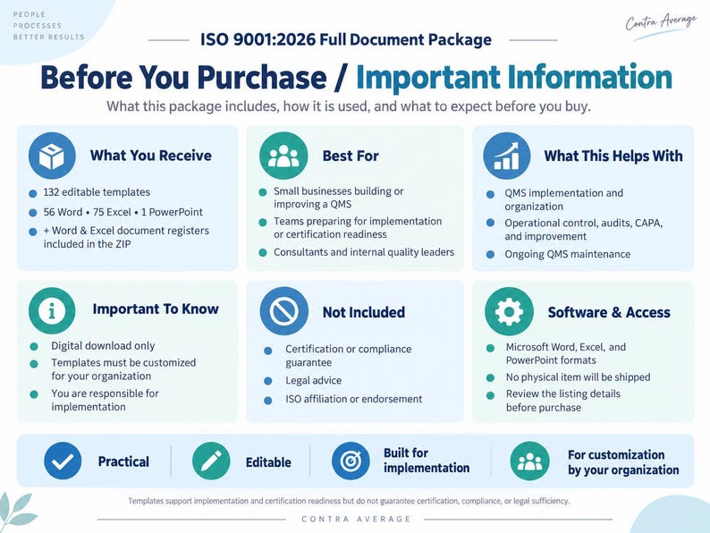 K&ouml;nnte beinhalten: Eine informative Infografik mit dem Titel ISO 9001:2026 Full Document Package. Sie beschreibt den Inhalt, einschlie&szlig;lich 132 bearbeitbarer Vorlagen, die Verwendung f&uuml;r die QMS-Implementierung, digitale Download-Anforderungen und Ausschl&uuml;sse wie Rechtsberatung.
