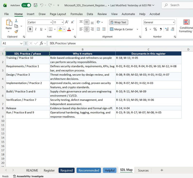 Microsoft Security Development Lifecycle SDL-sjablonen | Bundel met beleid voor veilige softwareontwikkeling en checklist | Digitale download afbeelding 9
