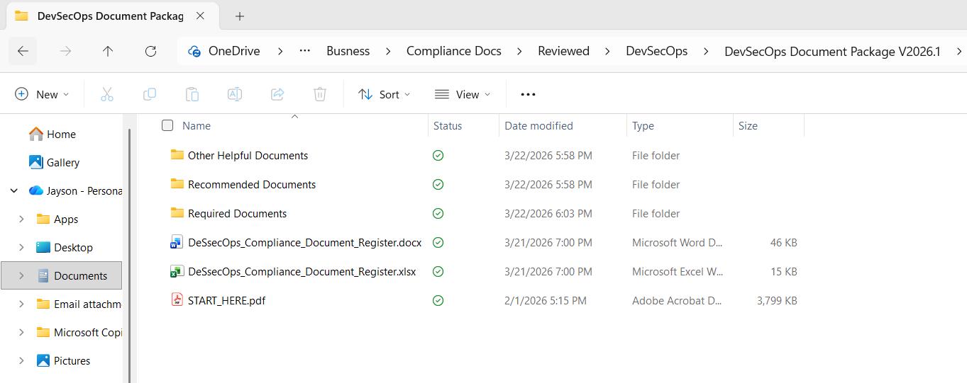 Devsecops Document Toolkit, Secure SDLC Policy Pack, Compliance ...
