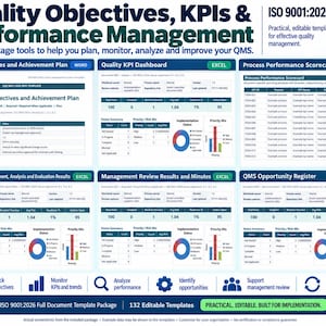 K&ouml;nnte beinhalten: Eine digitale Darstellung von Vorlagen f&uuml;r Qualit&auml;tsziele, KPIs und Leistungsmanagement nach ISO 9001:2026. Das Bild zeigt sechs verschiedene Bereiche, darunter einen Qualit&auml;tszielplan, ein KPI-Dashboard und eine Prozess-Scorecard.