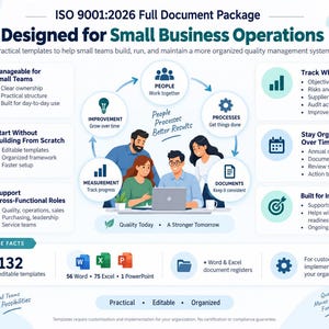 K&ouml;nnte beinhalten: Eine Infografik f&uuml;r ein ISO 9001:2026 Dokumentenpaket f&uuml;r kleine Unternehmen. Sie zeigt eine zentrale Illustration eines Teams an einem Laptop, umgeben von einem Prozesszyklus sowie Listen mit 132 bearbeitbaren Word-, Excel- und PowerPoint-Vorlagen.