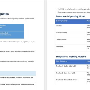 Pakiet szablonów dokumentów DevSecOps, pakiet zasad bezpiecznego cyklu życia oprogramowania (SDLC), zestaw narzędzi DevSecOps, dokumenty dotyczące zgodności z przepisami bezpieczeństwa, pakiet gotowości do audytu zdjęcie 12