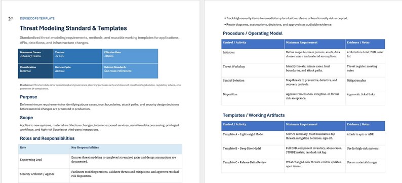 Pakiet szablonów dokumentów DevSecOps, pakiet zasad bezpiecznego cyklu życia oprogramowania (SDLC), zestaw narzędzi DevSecOps, dokumenty dotyczące zgodności z przepisami bezpieczeństwa, pakiet gotowości do audytu zdjęcie 12