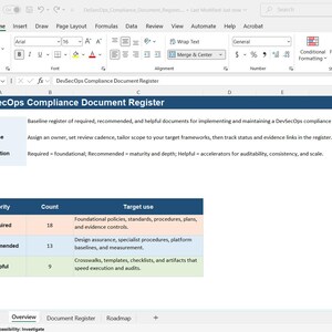 Pakiet szablonów dokumentów DevSecOps, pakiet zasad bezpiecznego cyklu życia oprogramowania (SDLC), zestaw narzędzi DevSecOps, dokumenty dotyczące zgodności z przepisami bezpieczeństwa, pakiet gotowości do audytu zdjęcie 4