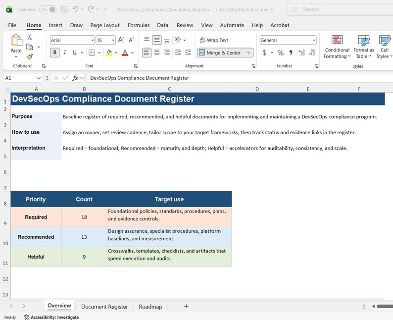 Pakiet szablonów dokumentów DevSecOps, pakiet zasad bezpiecznego cyklu życia oprogramowania (SDLC), zestaw narzędzi DevSecOps, dokumenty dotyczące zgodności z przepisami bezpieczeństwa, pakiet gotowości do audytu zdjęcie 4