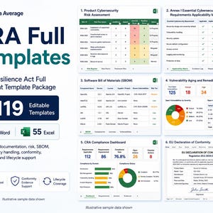 May include: A digital document package titled Contra Average CRA Full Templates, featuring 119 editable Word and Excel files for Cyber Resilience Act compliance. It includes six dashboard views showing risk assessments, SBOM data, and vulnerability metrics.