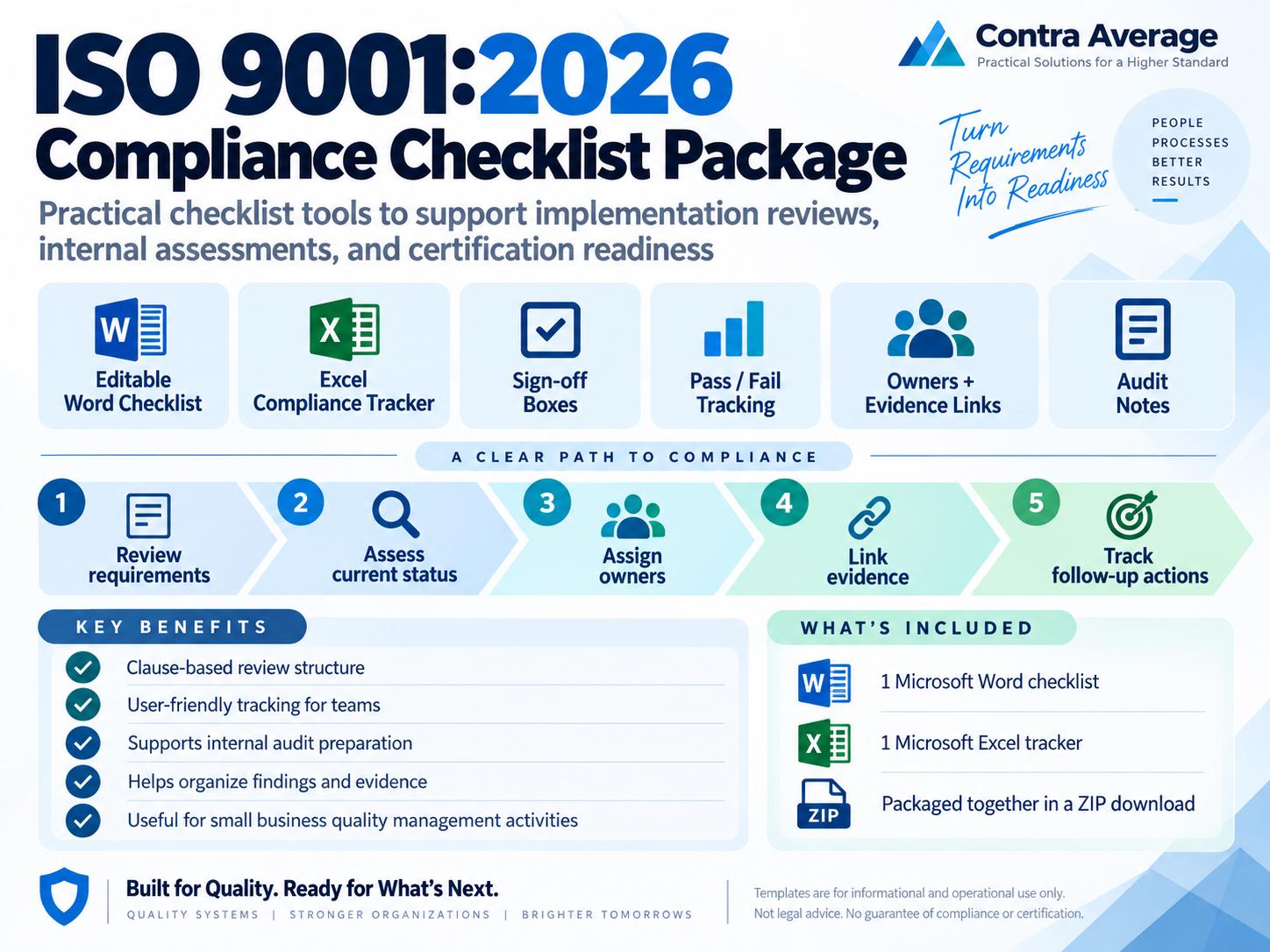 ISO 9001:2026 Compliance Checklist Package 223 QMS Audit Readiness Checks