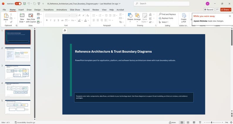 Pakiet szablonów dokumentów DevSecOps, pakiet zasad bezpiecznego cyklu życia oprogramowania (SDLC), zestaw narzędzi DevSecOps, dokumenty dotyczące zgodności z przepisami bezpieczeństwa, pakiet gotowości do audytu zdjęcie 2