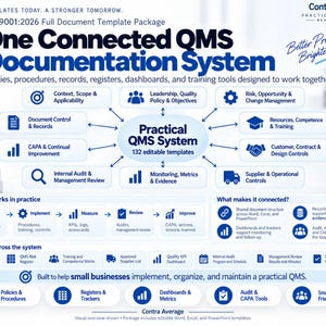 K&ouml;nnte beinhalten: Eine blau-wei&szlig;e Infografik mit dem Titel One Connected QMS Documentation System, die ein Paket mit 132 Vorlagen f&uuml;r ISO 9001:2026 beschreibt. Sie enth&auml;lt Flussdiagramme, Symbole und Texte zu Richtlinien, Verfahren, Aufzeichnungen und Tools.