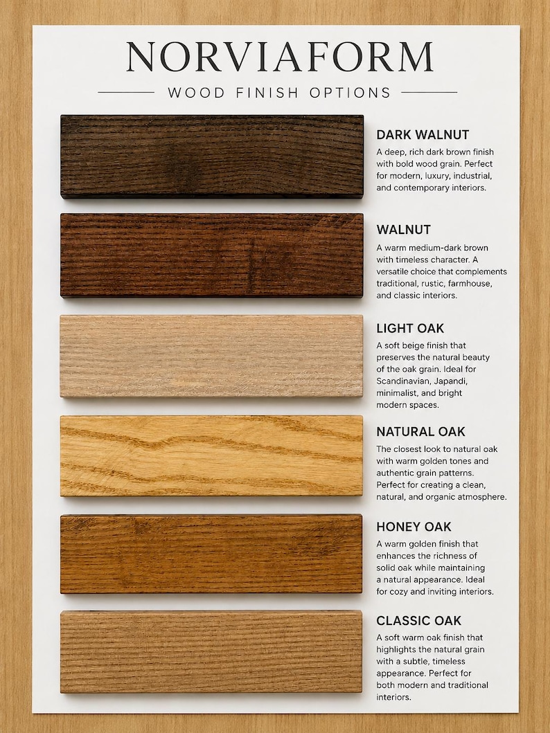K&ouml;nnte beinhalten: Eine Norviaform Holzoberfl&auml;chen-Auswahlkarte mit sechs vertikal angeordneten rechteckigen Holzmusterst&uuml;cken. Die Oberfl&auml;chen umfassen Dark Walnut, Walnut, Light Oak, Natural Oak, Honey Oak und Classic Oak, jeweils mit begleitendem Text.
