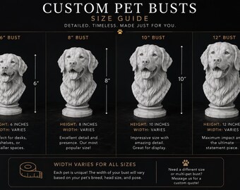 Custom Pet Bust from Photos – Personalized Pet Memorial Sculpture