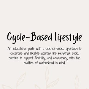 K&ouml;nnte beinhalten: Eine cremefarbene Seite mit dem Titel "Cycle-Based Lifestyle" in handschriftlicher Schrift. Der Text beschreibt einen Ratgeber zu Bewegung und Lebensstil w&auml;hrend des Menstruationszyklus, speziell f&uuml;r M&uuml;tter.