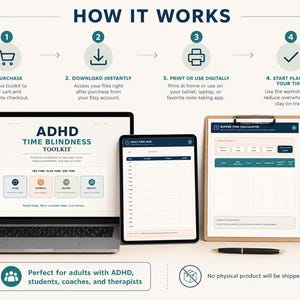 May include: A digital ADHD time blindness toolkit displayed on a laptop, tablet, and clipboard. The screen shows worksheets for planning, estimating, and reflecting on time. The graphic includes a four-step process for purchase and download.