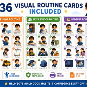 Peut inclure: Un ensemble de 36 cartes de routine visuelle illustrant un garçon effectuant des tâches quotidiennes. Les cartes sont organisées en trois catégories : routine du matin, après l'école et coucher, avec des étapes numérotées et des étiquettes.