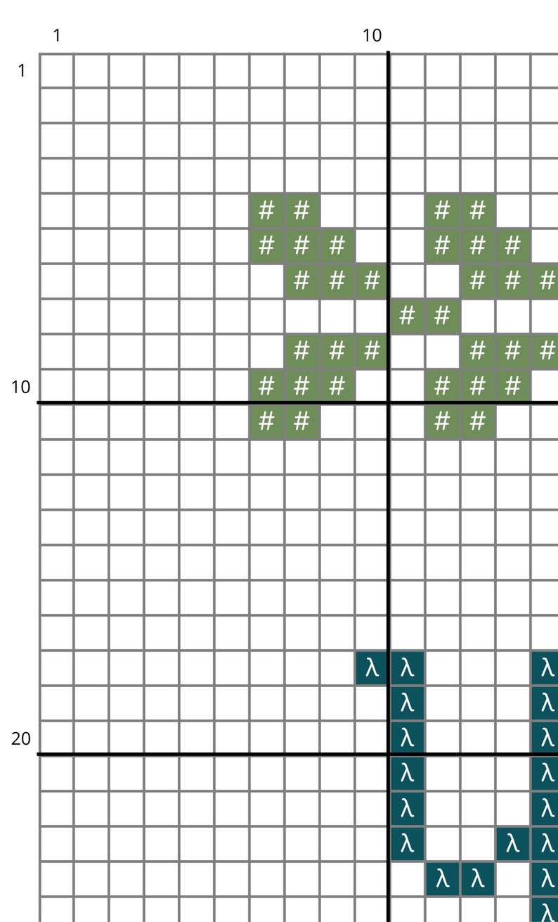 Pu&ograve; includere: Un motivo a griglia con simboli verdi e verde acqua. Il design presenta gruppi di simboli cancelletto e lambda, creando una composizione astratta pixelata. Le linee della griglia sono grigie.