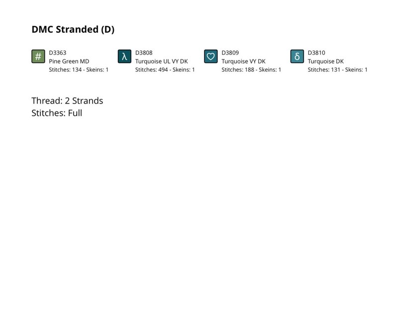 Pu&ograve; includere: Uno sfondo bianco con testo e campioni di colore per filo da ricamo DMC Stranded (D). Il testo include codici colore, nomi e conteggi dei punti per varie tonalit&agrave; di turchese e verde. Il testo include anche "Filo: 2 capi" e "Punti: Pieno".