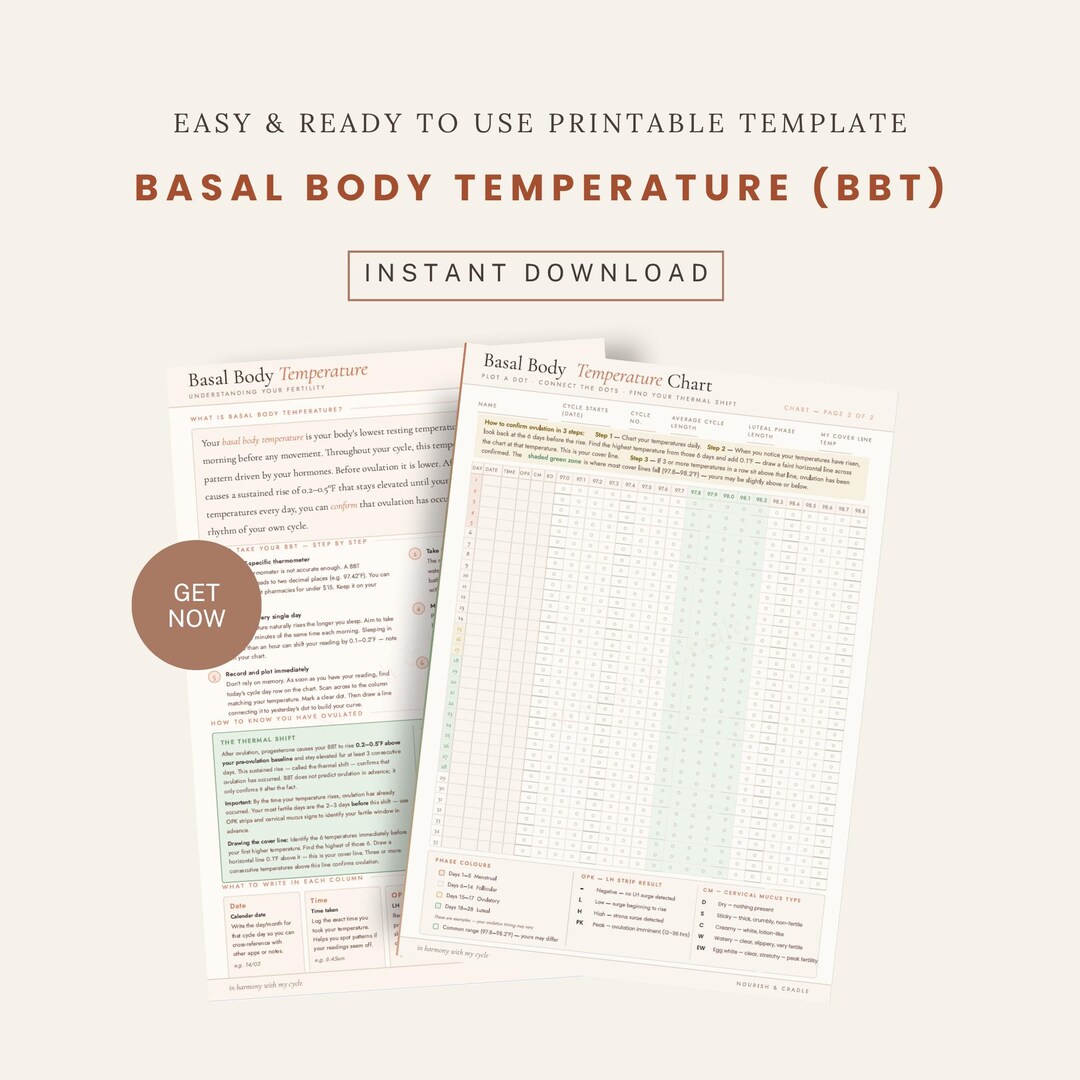 BBT Chart Printable | Basal Body Temperature Tracker | Ovulation ...