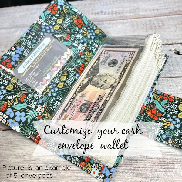 Cash Envelope Wallets Money Envelopes Savings Challenge Sinking Funds