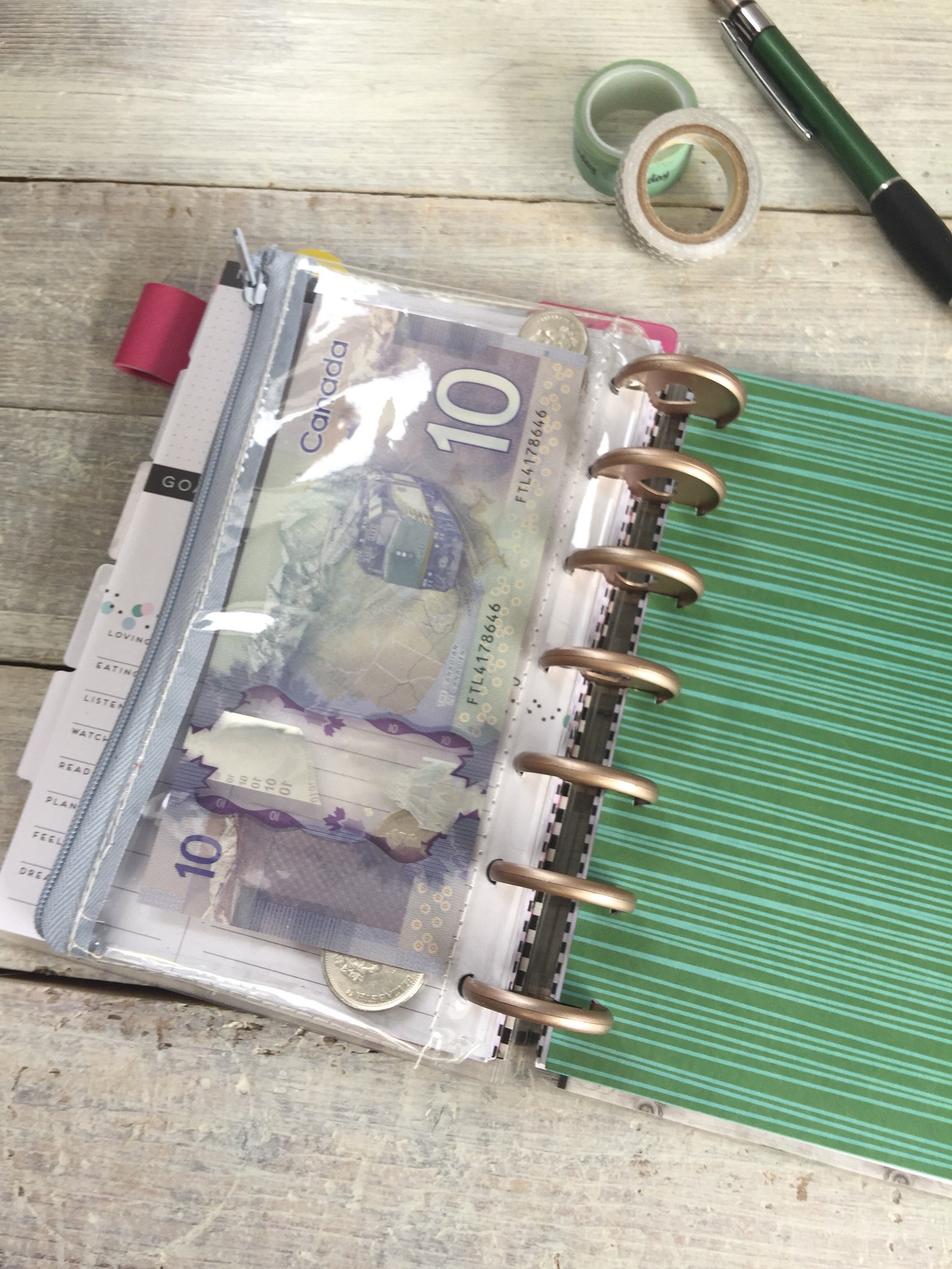 Mini Happy Planner Zippered Pockets Planner accessories Etsy 日本