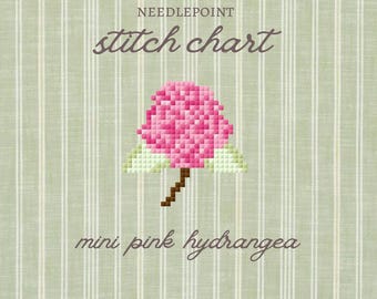 Mini rosa Hortensien Blumen Nadelspitze Muster | Taschenanhänger Nadelspitze Floral Stichmuster Design (PDF Digital Download)