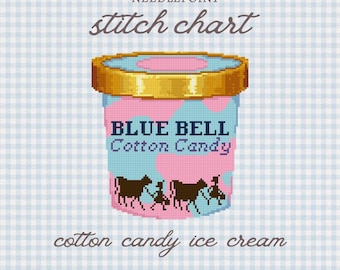 Borduurpatroon suikerspin ijs | Bell Blue-steektabel Texas Ice Cream Design (digitale pdf-download)