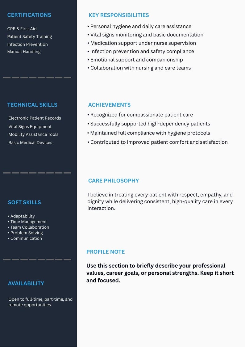 Availability Resume Editable Healthcare Resume Template | Professional Medical CV | 3 Page ...