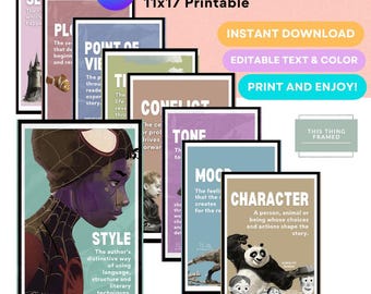 Poster sugli elementi letterari / Decorazioni per l'aula di inglese della scuola media / Poster sui 9 elementi di una storia / Inglese per le classi 6ª, 7ª e 8ª / Stampabile in formato 11x17