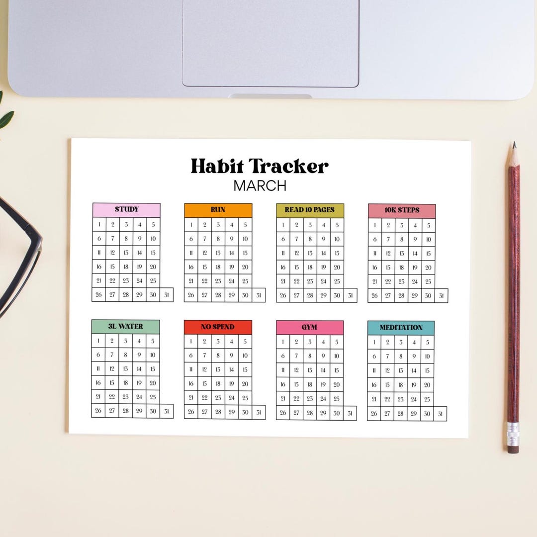 Customizable Habit Tracker Template – Modern Design (digital Download ...