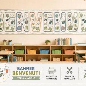 Può includere: Un banner per la classe con la parola "BENVENUTI" in grandi lettere colorate, ognuna riempita di illustrazioni a tema viaggio. Il banner è sopra scaffali di legno con libri, piante e contenitori. La parte inferiore dell'immagine presenta testo e icone.