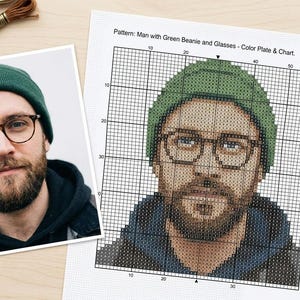 Pode incluir: Imagem com uma fotografia e um padrão de ponto cruz de um homem com gorro verde e óculos. O padrão inclui uma paleta de cores e uma tabela. Fios de bordar em várias cores também são visíveis.