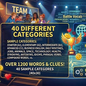 Wortgefecht – Erstelle Deine eigenen Wortlisten | Bearbeitbar |  Interaktives ESL Klassenzimmer Spiel