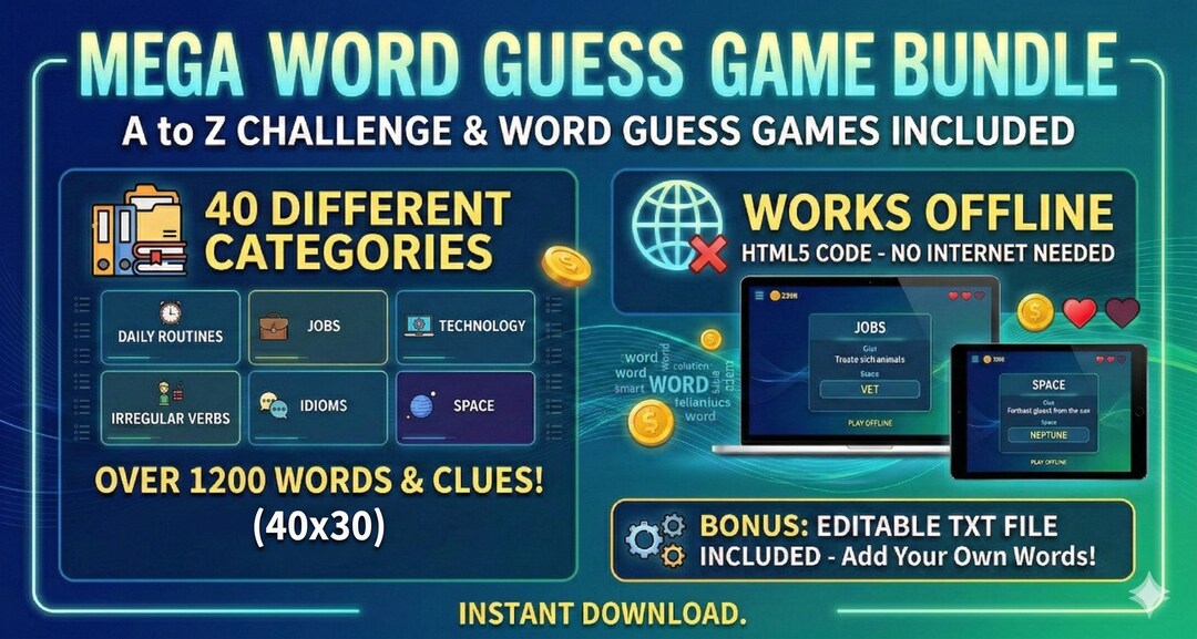 Word Guess Game – Editable Vocabulary Game for ESL Classrooms | No Prep ...