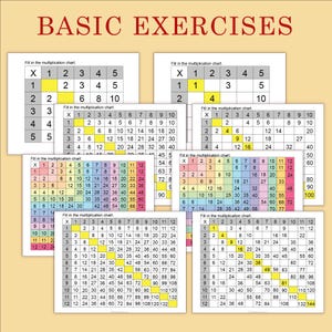 Peut inclure: Tableaux éducatifs de multiplication. L'image présente plusieurs tableaux avec des nombres disposés en lignes et en colonnes, conçus pour les exercices de base et l'apprentissage de la multiplication.